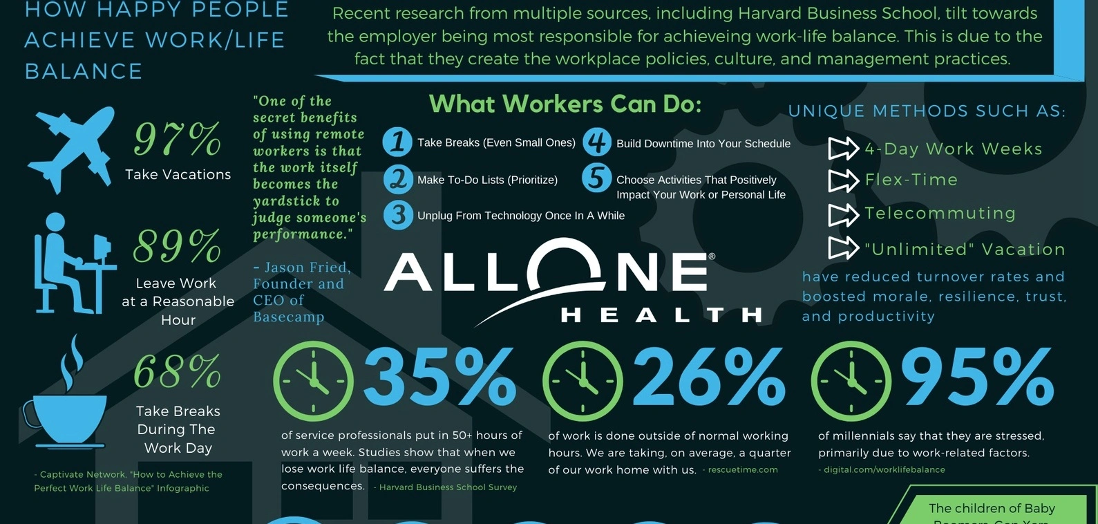 work life balance healing